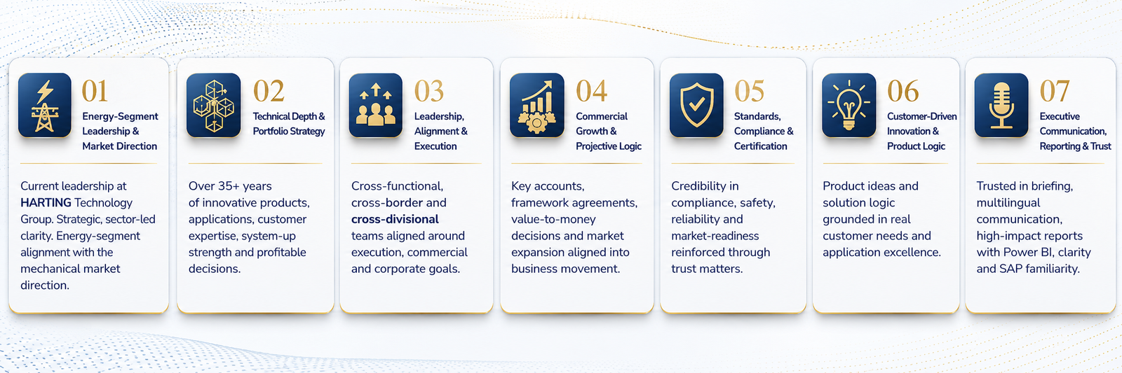 Executive leadership dashboard with seven senior energy leadership proof points